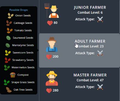 melvor idle farming guide.